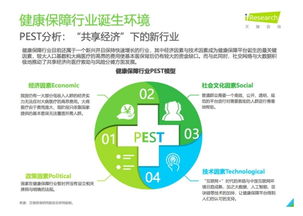 深度剖析輕松籌全面健康保障體系 不變的公益初心與健康咨詢服務(wù)的新商業(yè)勢能