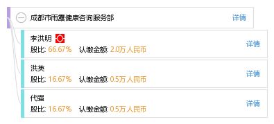 守護健康，從咨詢開始——成都市雨露健康咨詢服務部專業服務解析