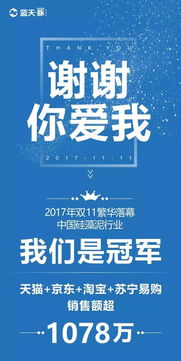 2017天貓雙十一 藍天豚硅藻泥榮登榜首，引領健康家居新風尚